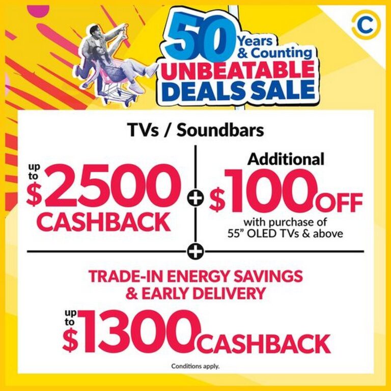 2024] Shopify Automatic Discount: A Comprehensive Beginner's Tutorial