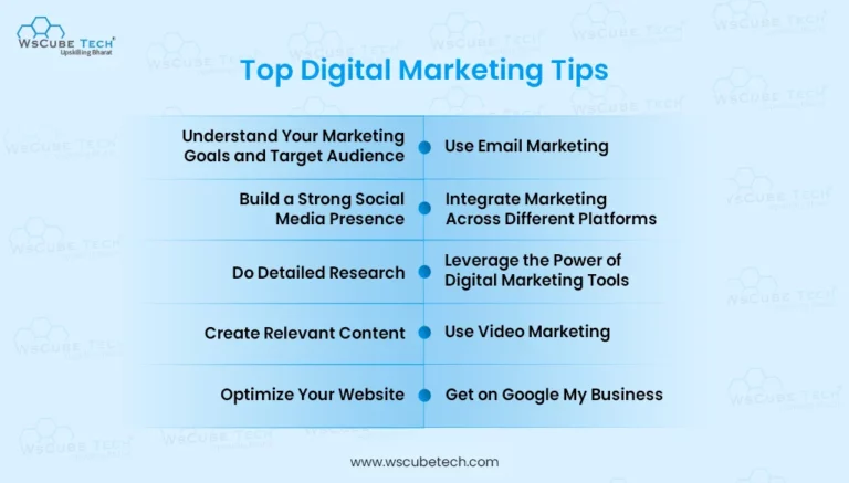 10 Digital Marketing Tips and Tricks for Beginners (2025)