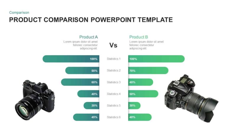 Product Comparison PowerPoint Template & Keynote - Slidebazaar.com