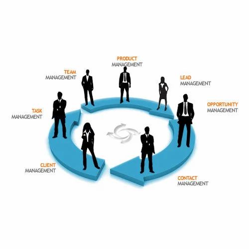 Customer Relationship Management at ₹ 100/user in New Delhi | ID ...