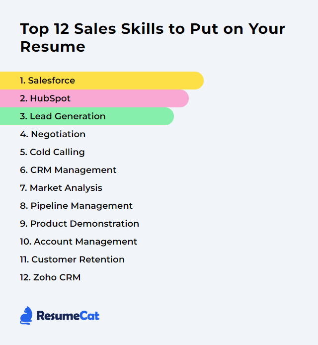 3 Sales Skills and Competencies for High-Performing Sellers