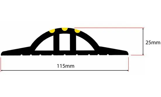 Filter for age groups with a total purchase | StudyX
