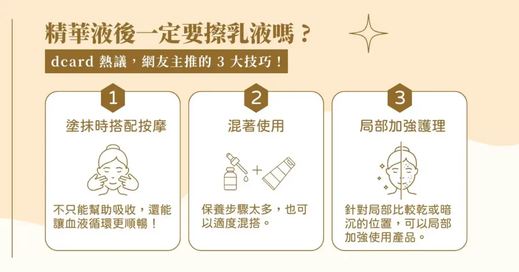 保養品疊擦順序與吸收率實測經驗：精華液後必擦乳液？正確用法與關鍵揭密！