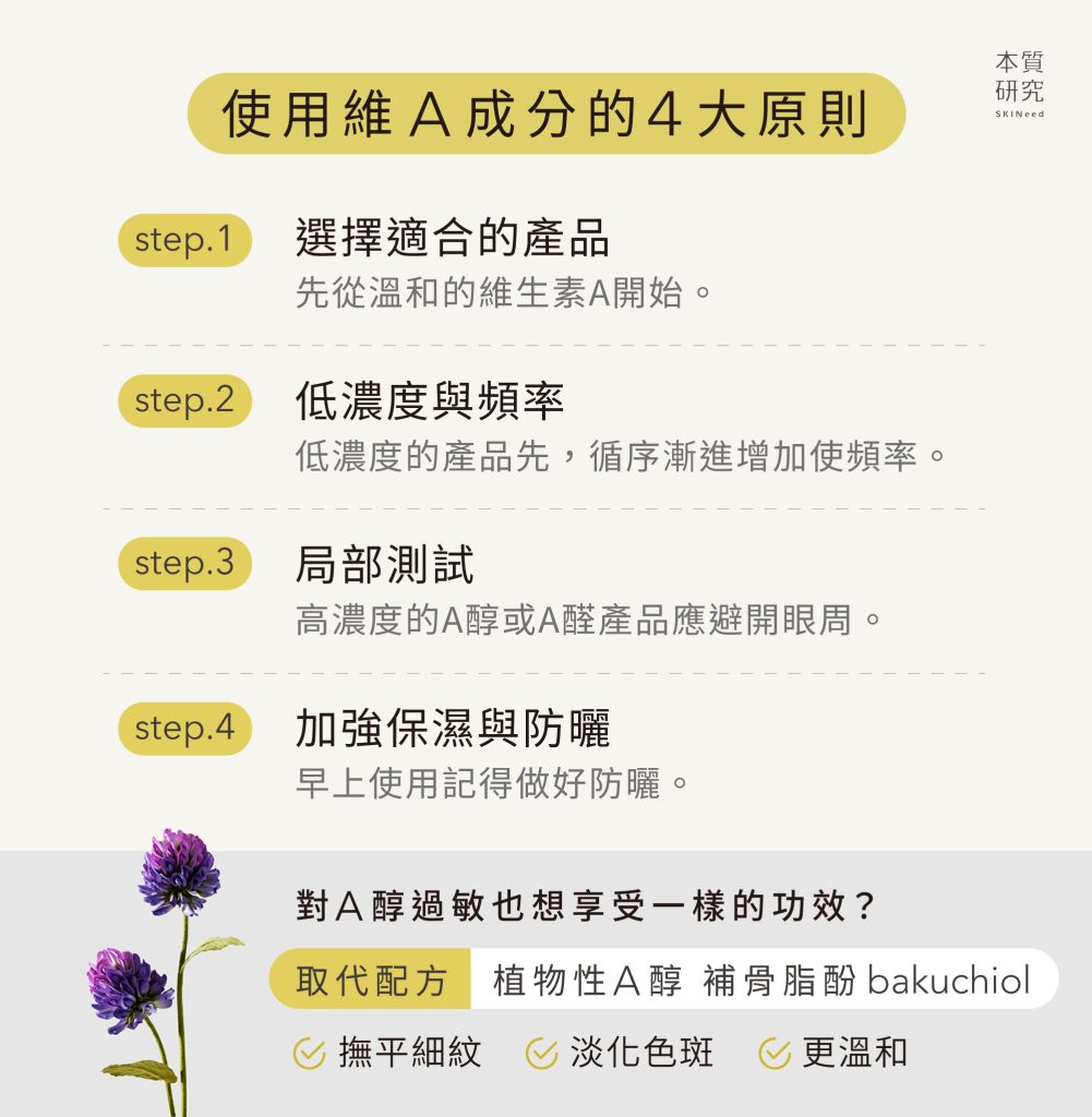 A醇使用順序與禁忌：皮膚科醫師的完整A醇攻略，必學！搭配保濕防曬，高效抗老！