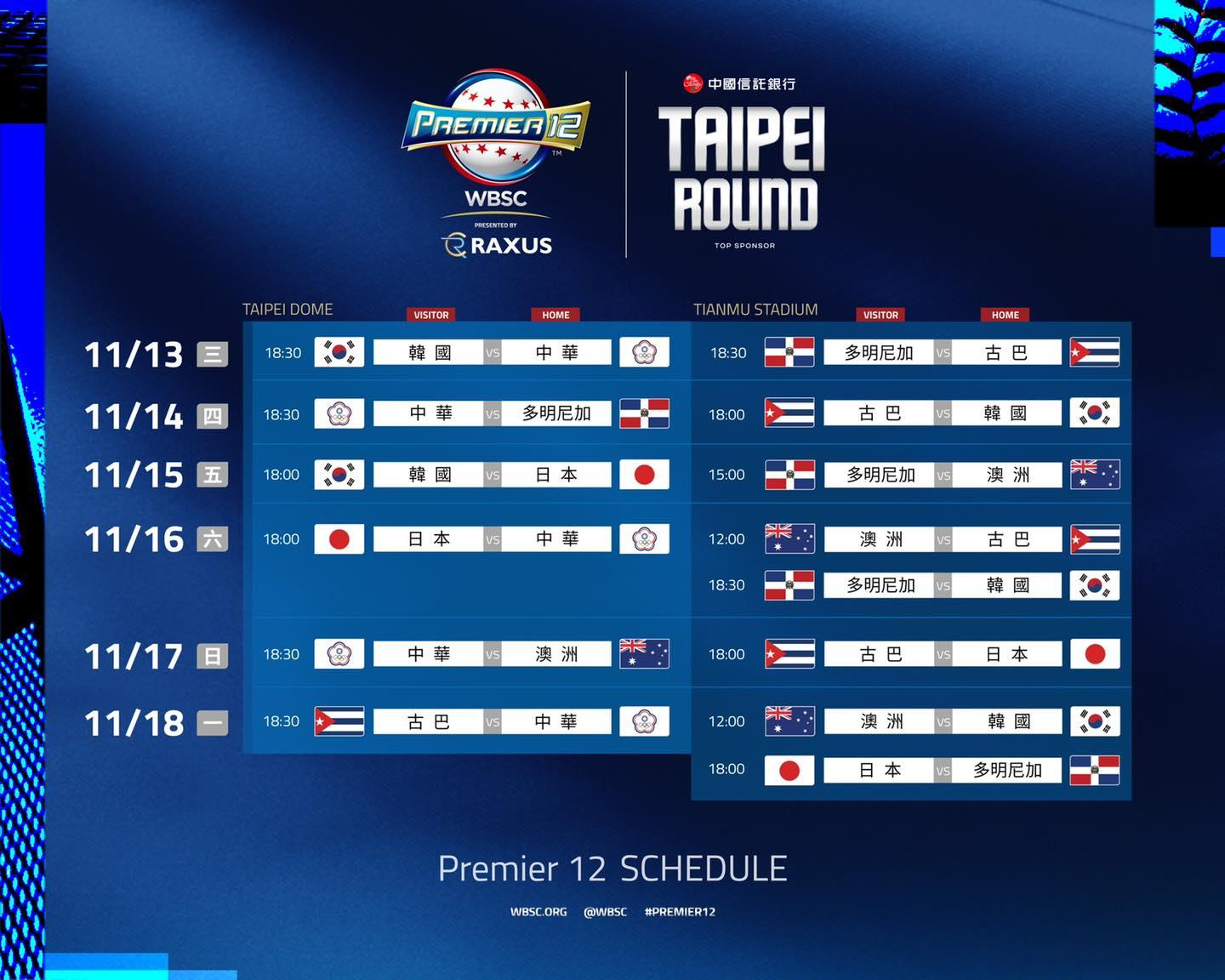 中華隊奪冠！旅日英雄陳冠宇、郭俊麟愛車曝光，冠軍背後的閃耀人生