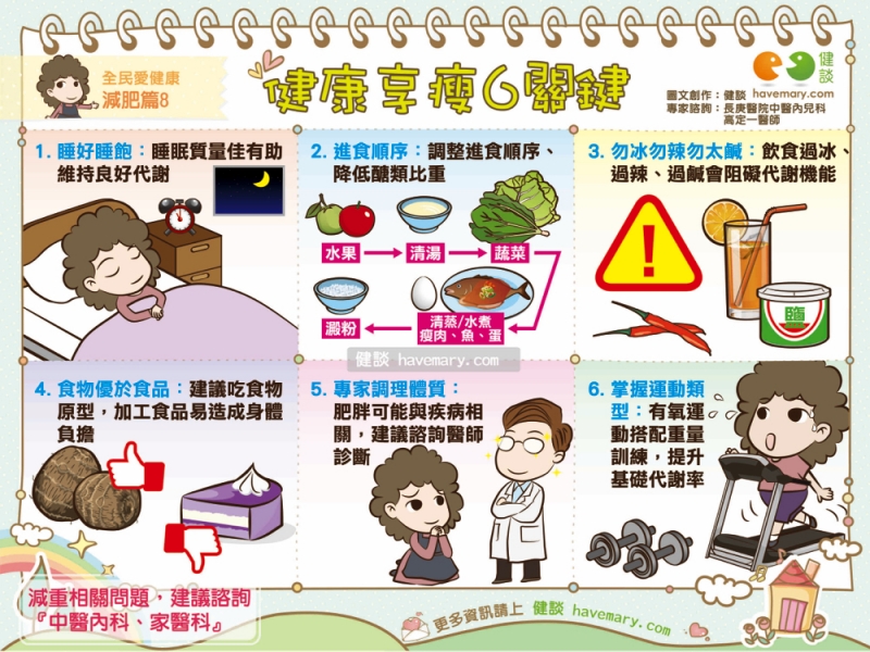 每天只練跳繩可以達到減脂效果嗎？高效燃脂秘訣：HIIT跳繩訓練計劃！