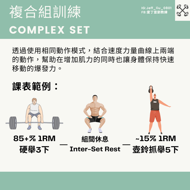 如何設計滾輪與啞鈴結合的高效力量訓練課表？進階健身者必學的完整教學