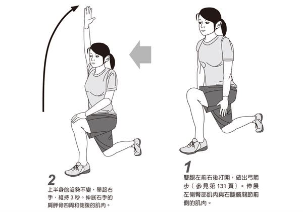 如何通過動態伸展運動改善運動表現？高效熱身、降低風險的完整教學