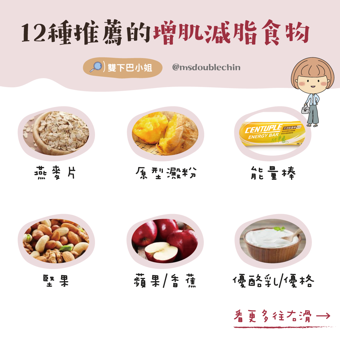 核心訓練在康復和增肌中的作用：高效核心肌群鍛鍊完整教學