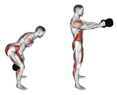 可調壺鈴對於肌肉恢復的好處：高效恢復攻略，必學壺鈴推舉與高位拉技巧