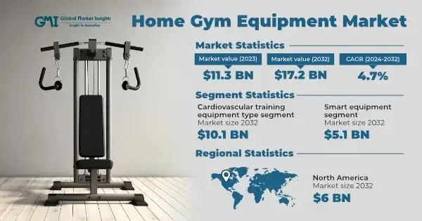 如何為青少年設計家庭健身計劃？無器材的鍛鍊方式及完整教學攻略