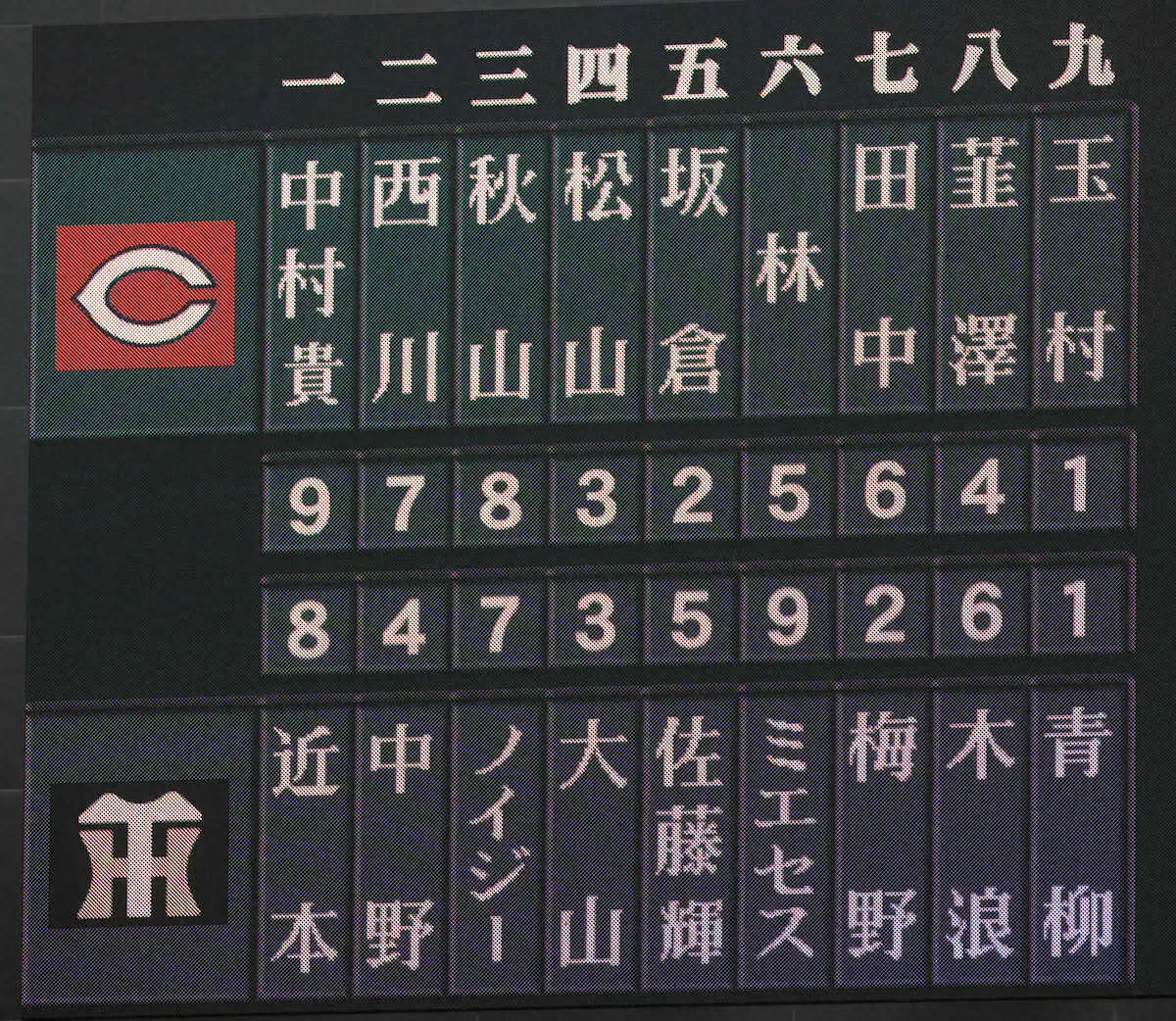 戸郷翔征　将来の可能性と課題：巨人エースへの道標～球威向上と左打者攻略の秘訣～