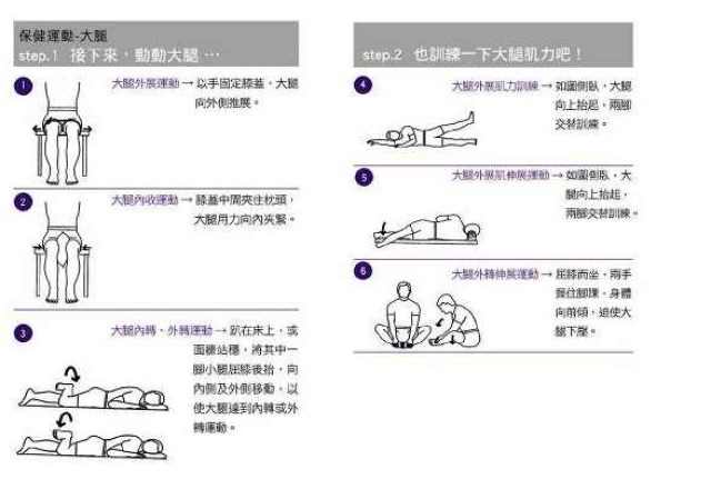 復健期如何進行手臂鍛鍊？完整教學：安全高效恢復肌力攻略