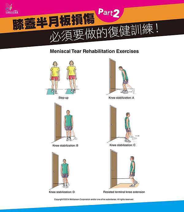 關節受傷後如何高效增肌？完整教學：低衝擊力訓練攻略