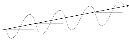 如何透過滾輪訓練改善核心穩定性？高效核心訓練完整教學
