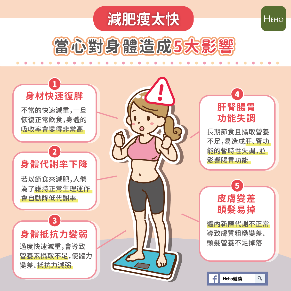 減脂訓練怎麼搭配才能快速瘦？高效HIIT+力量訓練完整教學，練出緊實線條！