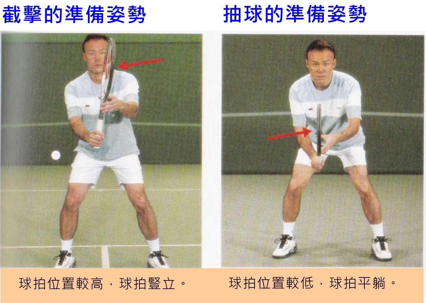 掌握羽毛球五大基本功：青少年羽毛球入門秘訣