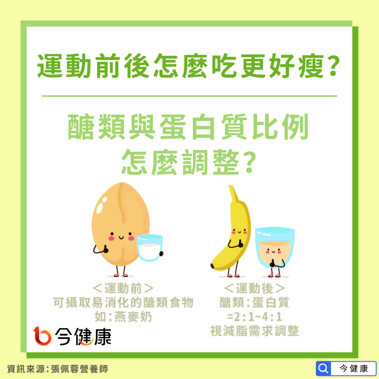 高效燃脂增肌秘訣：有氧與無氧訓練的每日交替策略完整教學