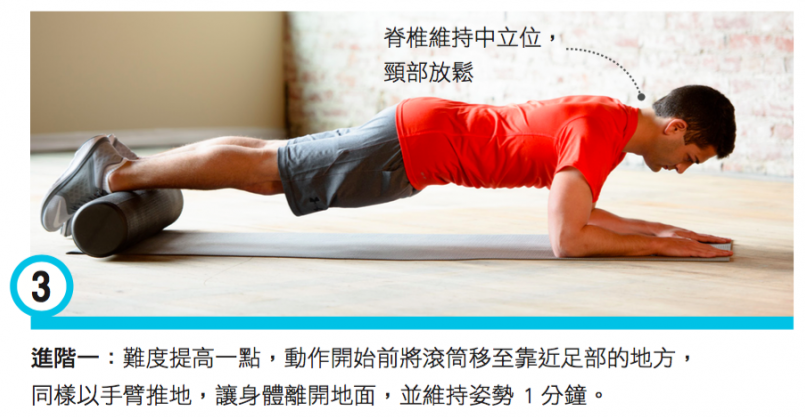 如何使用核心穩定滾筒進行腹部鍛鍊：高效核心訓練完整教學，避免受傷！