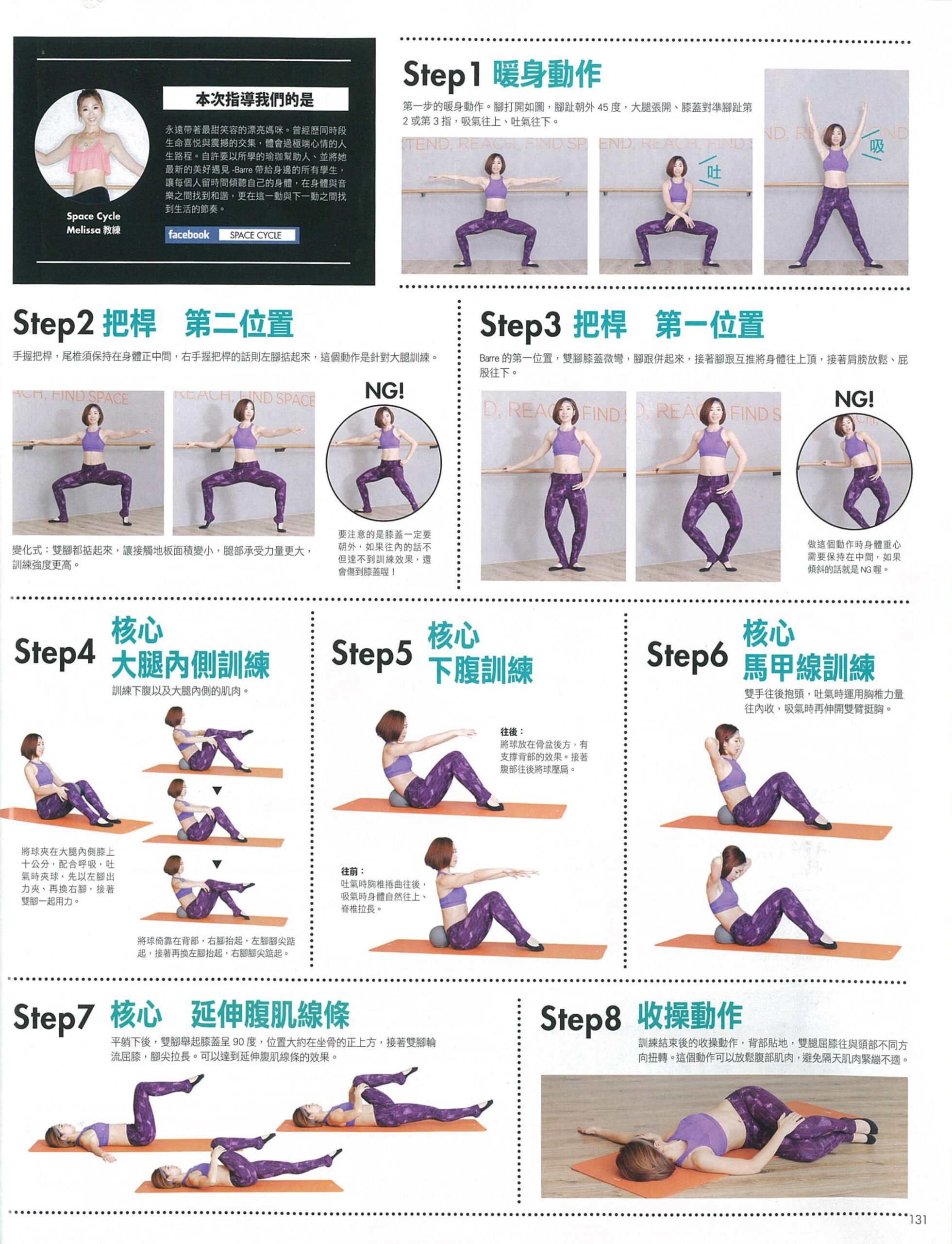 練腹肌需要多久對女性有效？高效腹肌訓練與飲食完整教學