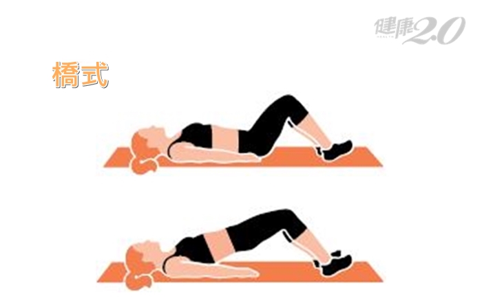 如何在家使用藥球進行力量訓練？高效提升力量與核心穩定性完整教學