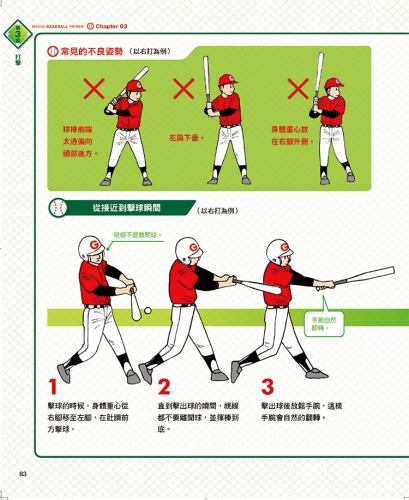棒球投手如何進行控球能力訓練？高效提升控球精準度的完整教學
