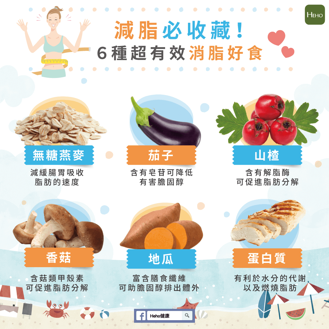 運動科學解碼：揭露有氧運動的減脂關鍵，提升柔韌性的伸展密技