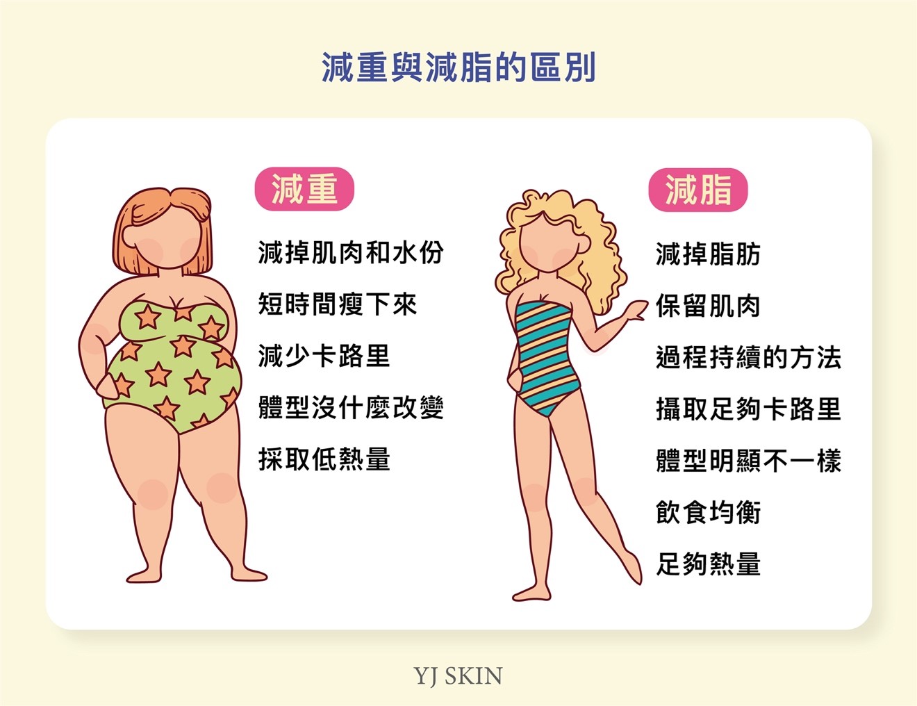 每天訓練多久才能有效減脂？高效燃脂的30-45分鐘訓練攻略