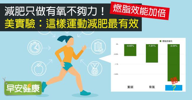 如何利用舞蹈運動減脂？初學者完整減脂攻略