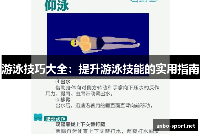 游泳新手指導：青少年四大泳姿攻略，輕鬆掌握！