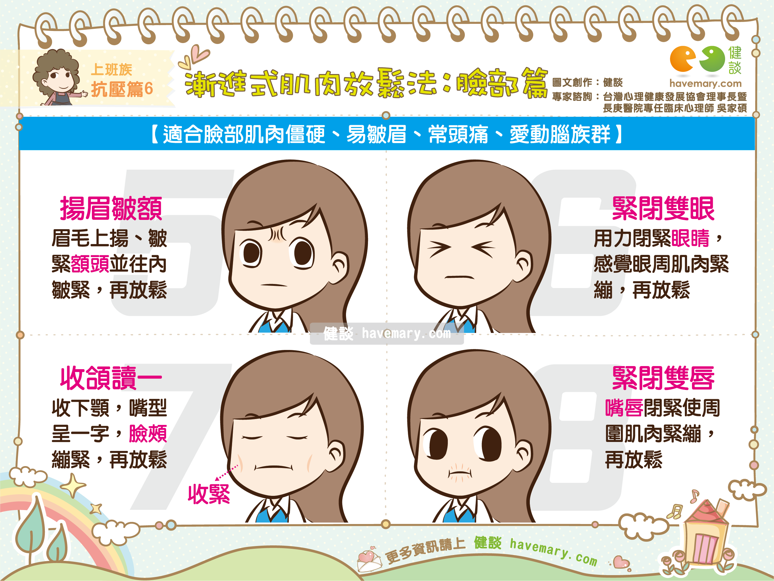 如何使用核心穩定滾輪進行腹部康復訓練：完整教學及安全指南