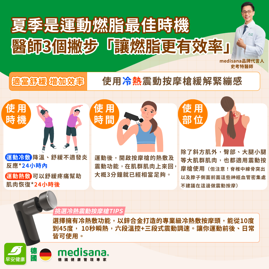 如何利用舞蹈結合有氧運動提升減脂效率？高效燃脂的舞蹈減脂完整教學