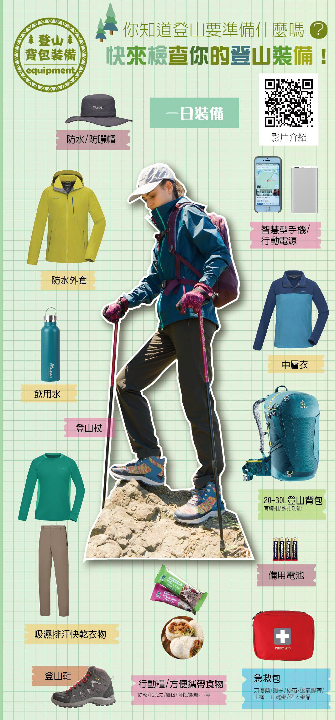 登山時如何避免膝蓋受傷？ 登山杖、登山鞋、技術、預防及地形分析完整教學