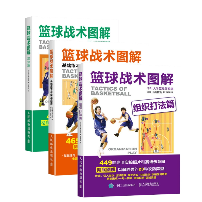 如何設計籃球比賽中的全場壓迫防守策略？高效攻略與完整教學