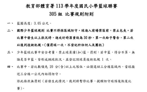 如何快速掌握籃球比賽中的運動違例規則？高效攻略與實戰技巧