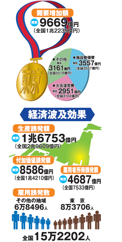 2024年世界12強 開催国の詳細：開催地選定と野球文化完全ガイド