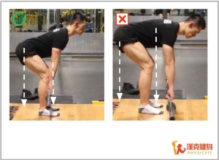 如何在受傷後安全進行硬舉訓練？完整教學及高效恢復攻略