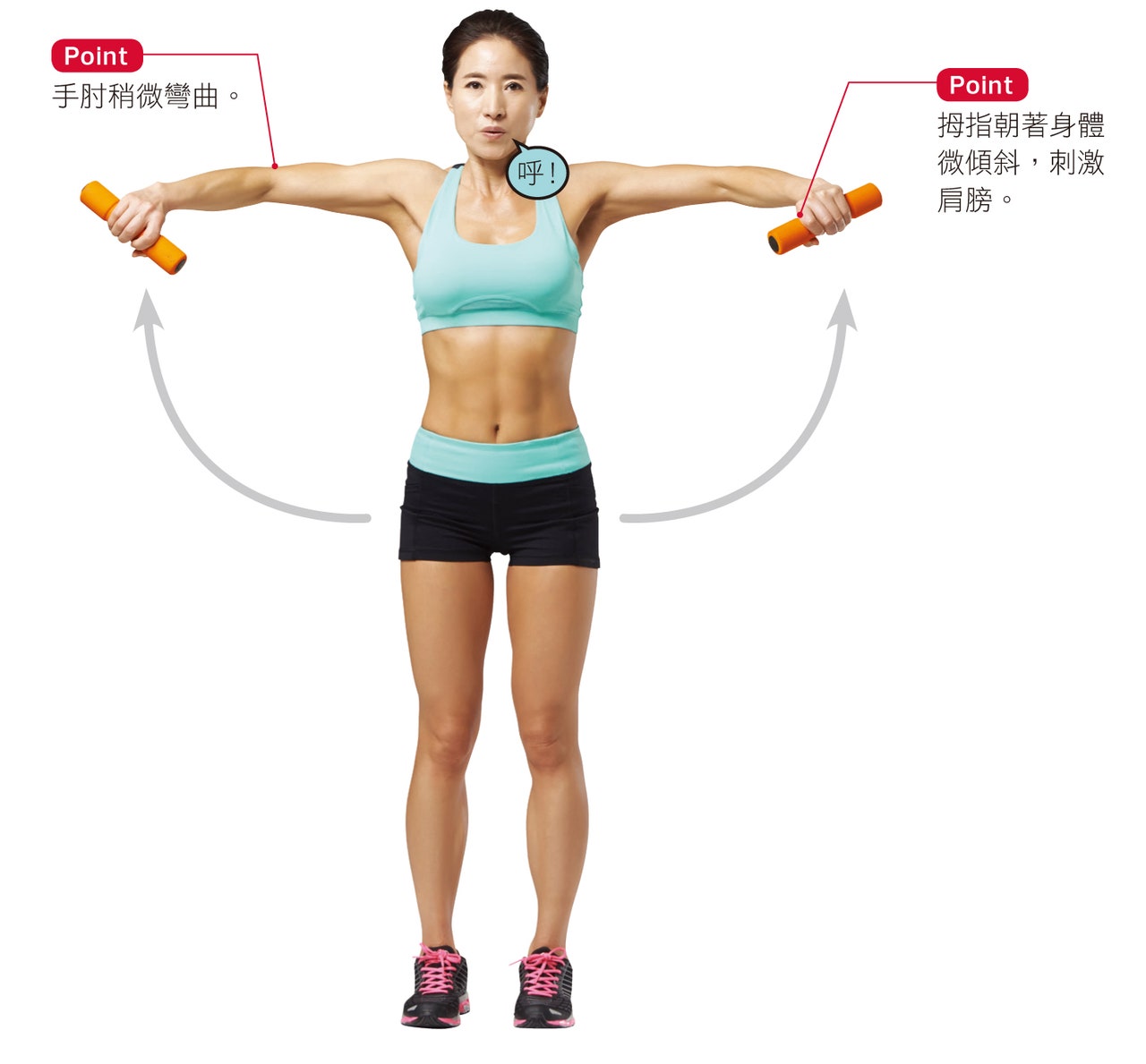 肌耐力訓練的好處與指南：高效提升運動表現、日常持久力與降低受傷風險！