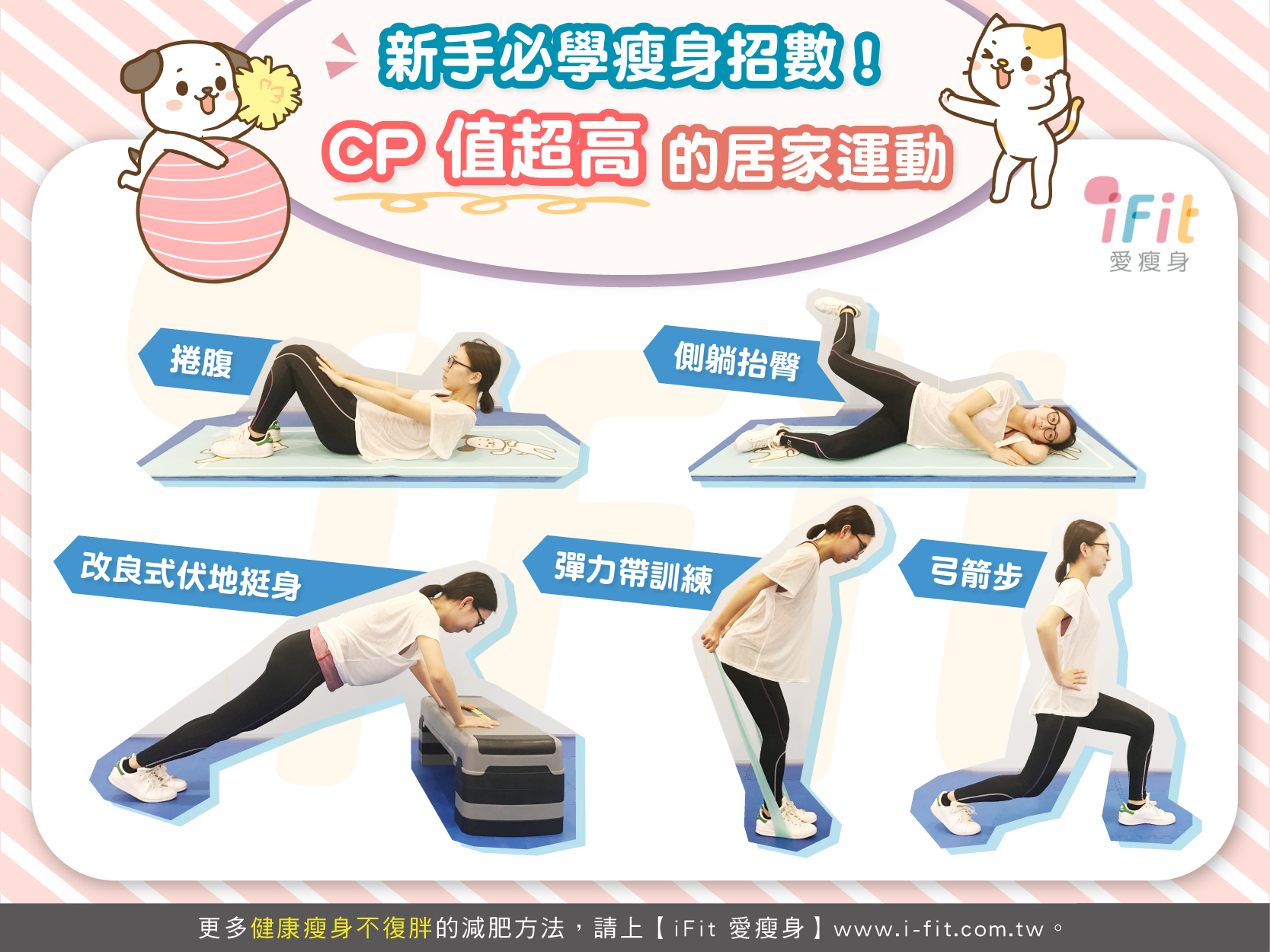 如何在日常生活中融入功能性訓練提升體能？高效10分鐘每日訓練課表完整教學