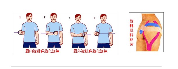 如何提升棒球投手的指尖控球能力？高效訓練法與心理技巧完整教學