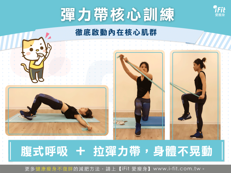 如何利用滾輪訓練增強核心力量並提高運動表現？高效核心訓練的完整教學