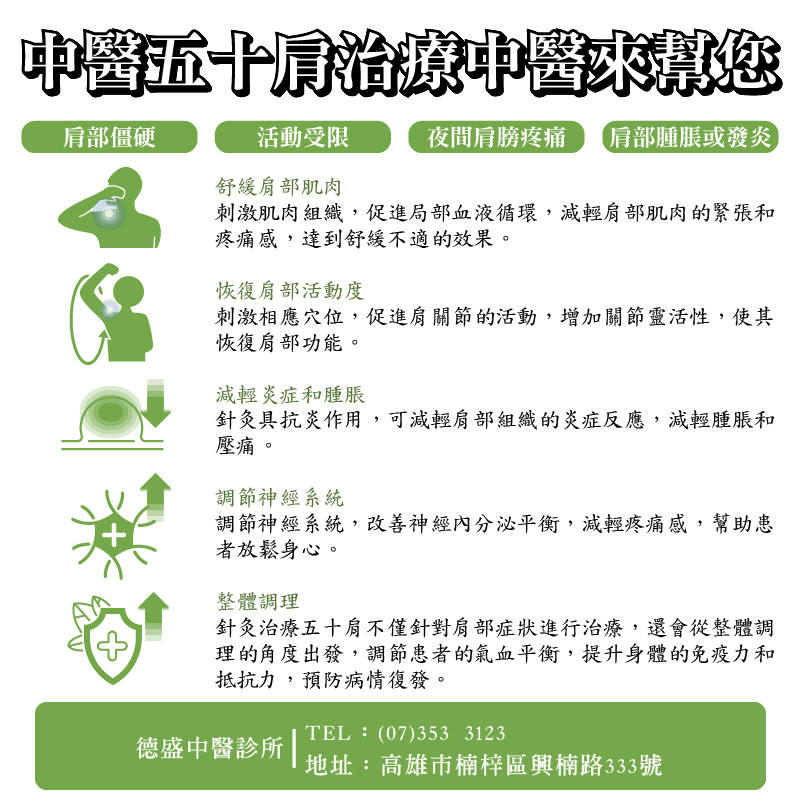 如何利用彈力帶提升棒球投手的肩部靈活性？高效訓練計劃與完整教學
