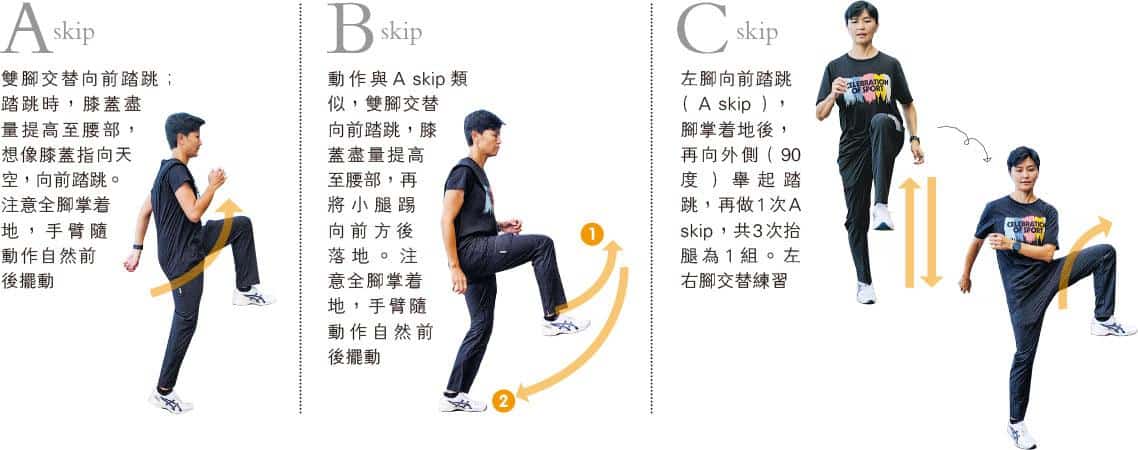 如何有效安排鐵人三項的分項訓練？高效提升比賽表現的完整教學