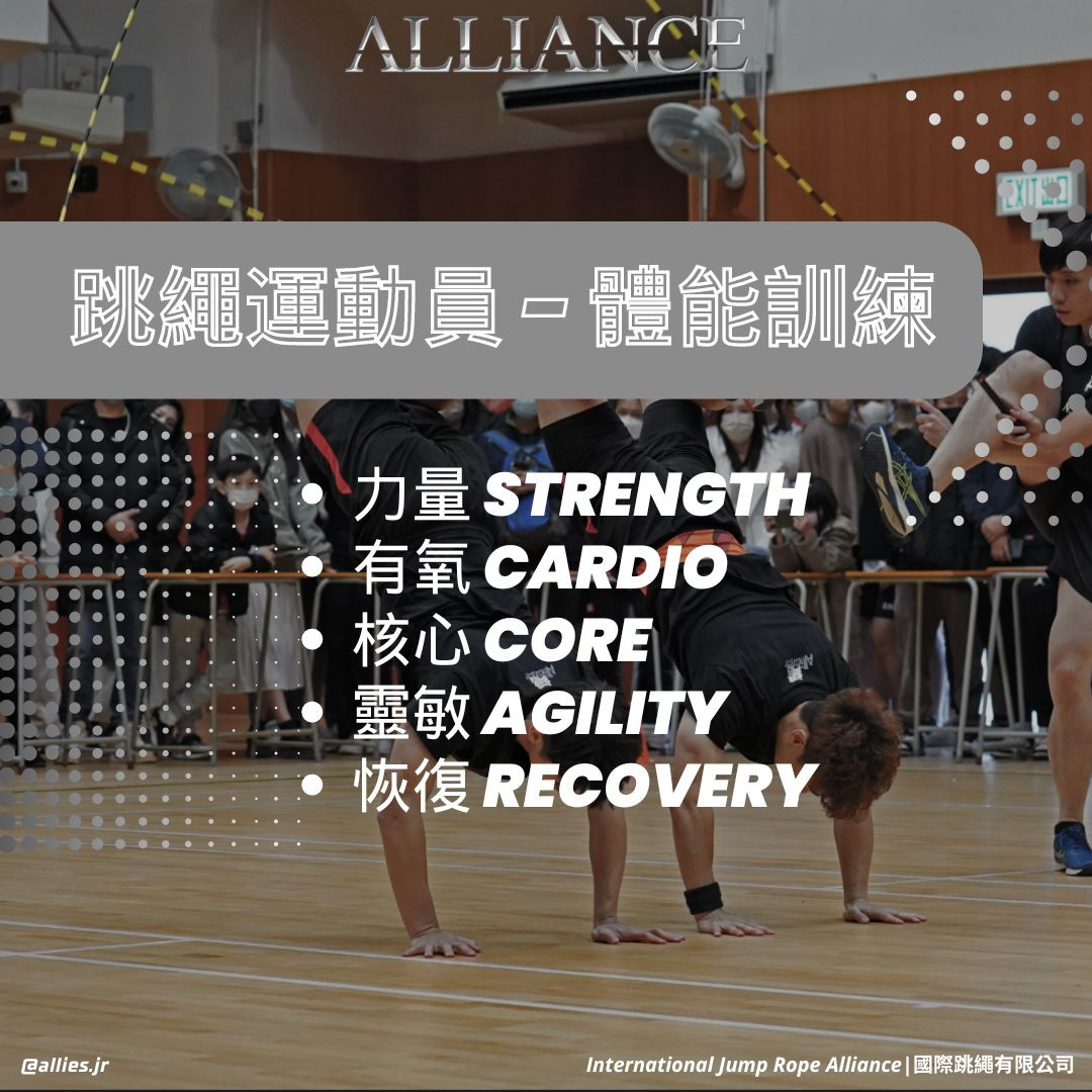 高效核心訓練計畫：運動員必學旋轉與抗阻力訓練攻略