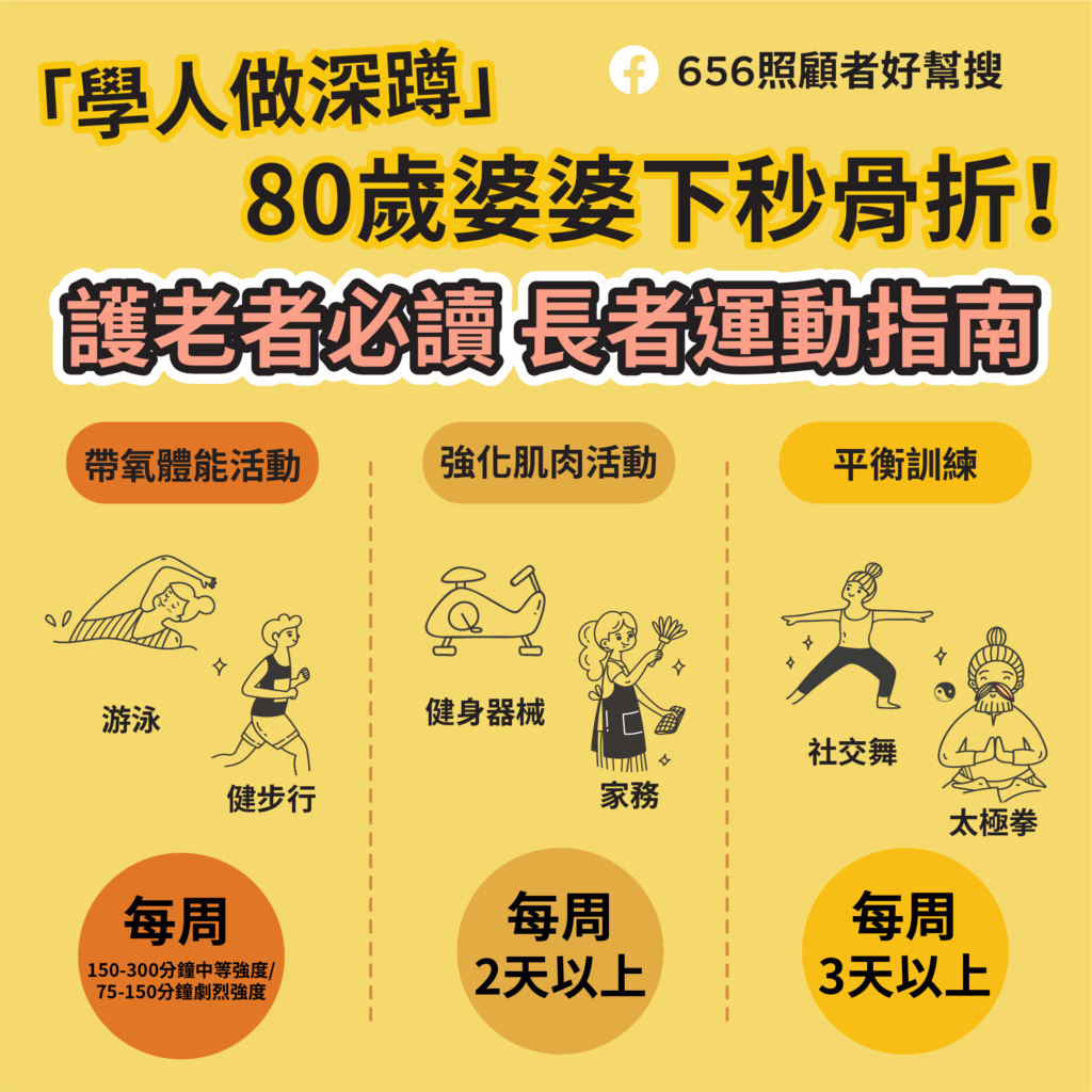 如何利用重訓椅進行全身恢復訓練：高效安全指南