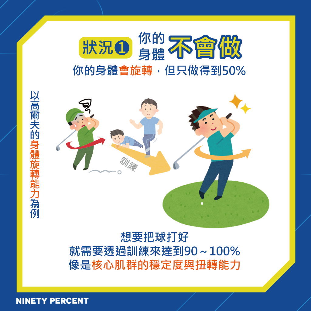 體能評估：提升運動表現的關鍵之匙