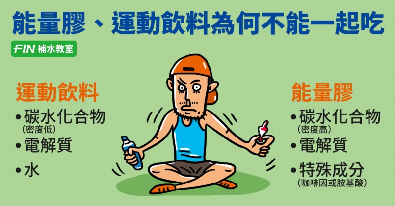 青少年應該如何保持身體的水分？運動中的補水要點與高效指南！