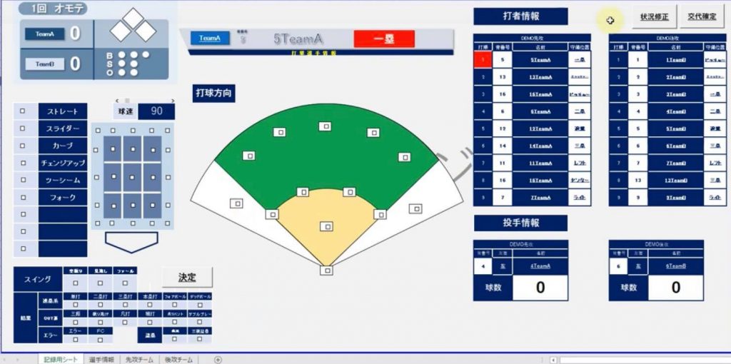 2024世界野球12強 試合展望：日本代表の優勝攻略、主力選手と新戦術の完全ガイド