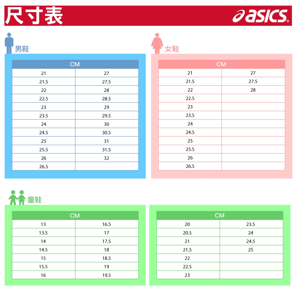 如何挑選適合馬拉松比賽的跑鞋？完整教學與熱門鞋款推薦