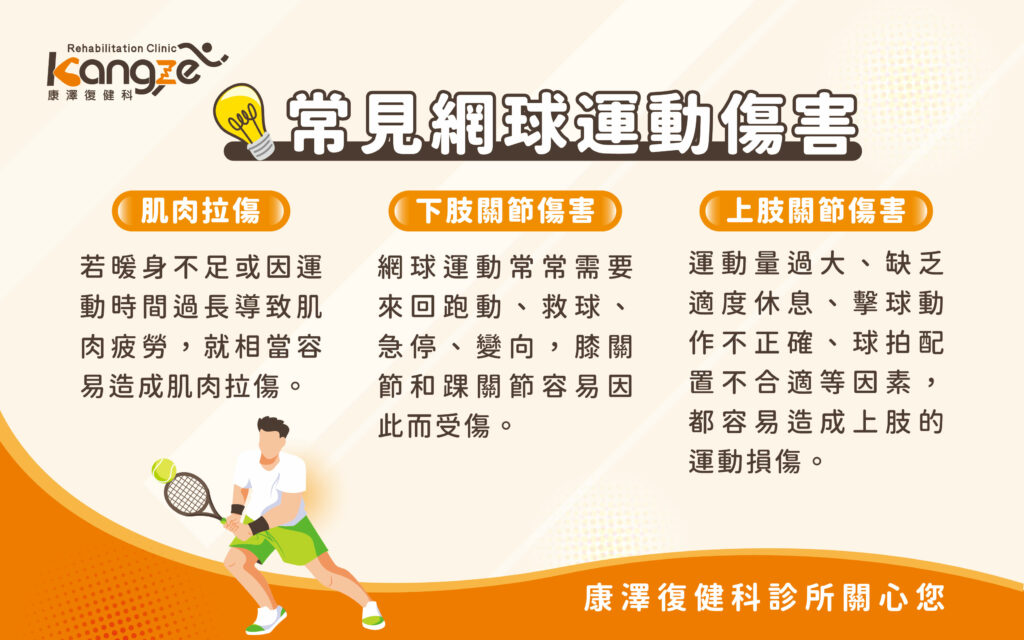 常見運動傷害症狀與處理秘訣：從預防到康復